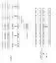 Fig. 16 - Storing data in accordance with a performance threshold