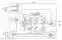 Fig. 01 - Single check memory devices and methods