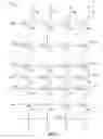 Fig. 03 - Single check memory devices and methods