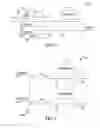 Fig. 07 - Single check memory devices and methods