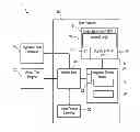 Fig. 01 - Testing an integrated circuit