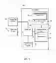 Fig. 02 - Testing an integrated circuit