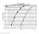 Fig. 01 - Miscorrection detection for error correcting codes using bit reliabilities