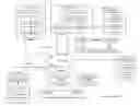 Fig. 01 - Utilizing cached encoded data slices in a dispersed storage network