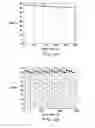 Fig. 13 - Recovery from burst packet loss in internet protocol based wireless networks using staggercasting and cross-packet forward error correction