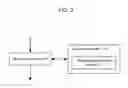 Fig. 04 - MINIMUM CUT SET EVALUATION SYSTEM, MINIMUM CUT SET CALCULATION METHOD, AND PROGRAM