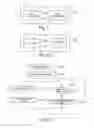 Fig. 09 - SYSTEM AND METHOD FOR CREATING AND/OR BROWSING DIGITAL COMICS