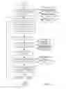 Fig. 04 - Organizing unstructured research within a document