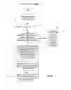 Fig. 07 - Dynamic generation of target files from template files and tracking of the processing of target files