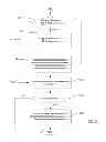 Fig. 09 - Dynamic generation of target files from template files and tracking of the processing of target files