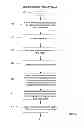 Fig. 13 - Dynamic generation of target files from template files and tracking of the processing of target files