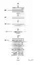 Fig. 14 - Dynamic generation of target files from template files and tracking of the processing of target files