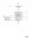 Fig. 33 - Dynamic generation of target files from template files and tracking of the processing of target files