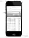 Fig. 28 - Methods and apparatus for translating forms to native mobile applications