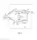 Fig. 03 - Directional navigation of page content