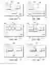 Fig. 13 - Directional navigation of page content