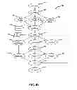 Fig. 07 - DOCUMENT PROCESSING AND NOTATING METHOD AND SYSTEM