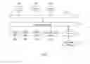 Fig. 08 - Terminal, apparatus and method for optimizing the description of text contents in a fixed layout document