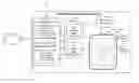 Fig. 01 - Systems and methods for viewing larger than screen size digital content on display screens without zooming and scrolling