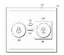 Fig. 01 - Initiation of actions by a portable computing device from a locked state