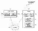 Fig. 01 - Customizing a dashboard responsive to usage activity