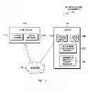 Fig. 02 - Customizing a dashboard responsive to usage activity
