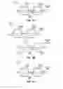 Fig. 09 - Using visual landmarks to organize diagrams