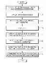 Fig. 01 - METHOD AND APPARATUS FOR CONTROLLING SCREEN DISPLAY USING ENVIRONMENTAL INFORMATION