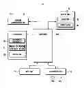 Fig. 01 - METHOD OF OPERATING NOTIFICATION SCREEN AND ELECTRONIC DEVICE SUPPORTING THE SAME