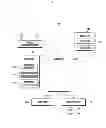 Fig. 02 - METHOD OF OPERATING NOTIFICATION SCREEN AND ELECTRONIC DEVICE SUPPORTING THE SAME