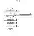Fig. 04 - METHOD OF OPERATING NOTIFICATION SCREEN AND ELECTRONIC DEVICE SUPPORTING THE SAME