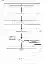 Fig. 02 - Multidimensional split view for a pivot table or other grid-based component