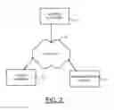 Fig. 03 - METHODS, APPARATUSES AND COMPUTER PROGRAM PRODUCTS FOR MERGING AREAS IN VIEWS OF USER INTERFACES
