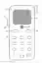 Fig. 01 - MOBILE TELEPHONE WITH IMPROVED MAN MACHINE INTERFACE