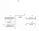 Fig. 02 - Method and apparatus for performing URL linkage function using the keypad