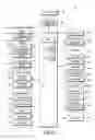 Fig. 02 - Apparatus, method and computer readable recording medium for displaying thumbnail image of panoramic photo