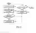 Fig. 08 - Apparatus, method and computer readable recording medium for displaying thumbnail image of panoramic photo
