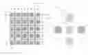 Fig. 01 - Scatterometry overlay metrology targets and methods