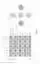 Fig. 02 - Scatterometry overlay metrology targets and methods