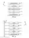 Fig. 06 - System and method for universal control of electronic devices