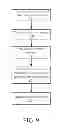 Fig. 09 - Prototype and emulation system for multiple custom prototype boards