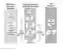 Fig. 01 - Integrated circuit (IC) design method with enhanced circuit extraction models