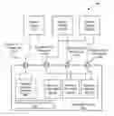 Fig. 01 - System and method for configuring a channel