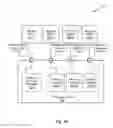 Fig. 04 - System and method for configuring a channel