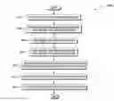 Fig. 01 - Characterizing TSV structures in a semiconductor chip stack