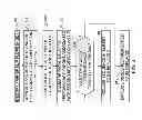 Fig. 07 - Layout modification method and system
