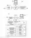 Fig. 02 - Decision service manager