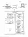 Fig. 06 - Decision service manager