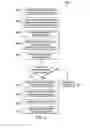 Fig. 08 - Decision service manager