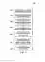 Fig. 09 - Decision service manager